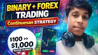 Support & Resistance Breakout and Retest Strategy Explained