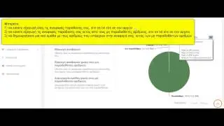 &Alpha;&nu;&alpha;&phi;&omicron;&rho;έ&sigmaf; &Pi;&alpha;&rho;ά&delta;&omicron;&sigma;&eta;&sigmaf; | Sms-Marketing.gr - &Mu;&alpha;&zeta;&iota;&kappa;ή &Alpha;&pi;&omicron;&sigma;&tau;&omicron;&lambda;ή SMS