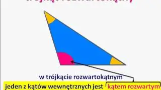 Klasyfikacja trójkątów