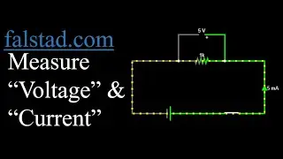 How to measure 