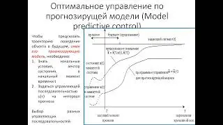 MPC21 Лекция 4