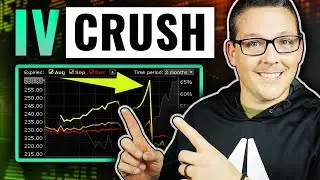 НЕ ТОРГУЙТЕ ВО ВРЕМЯ РАСЧЕТА ПРИБЫЛИ! Как IV Crush губит вашу прибыль
