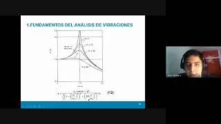Diseño de cimentaciones para equipos vibratorios