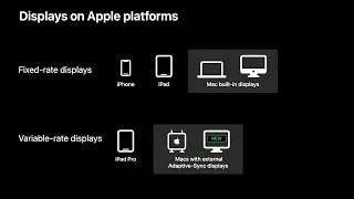 WWDC21: Optimize for variable refresh rate displays | Apple