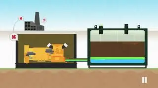 The Problem of Diesel Contamination & The CTS Fuel Recirculation Unit as the Solution