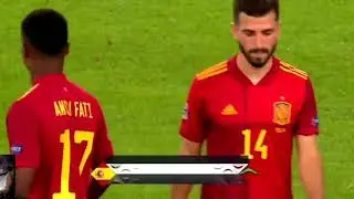 &bull;Ansu fati debut for spain HD&bull;[2020]