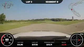 2024 SCCA TTNT Pitt Race - Stone's Performance Team LXR Foxbody Mustang - Catalyst Data