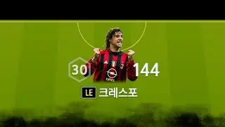 크레스포가 호날두보다 좋다고요?