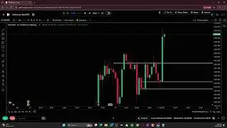 GOLD Simulation Session (BACKTESTING AND BREAKDOWN OF MY GOLD STRATEGY)