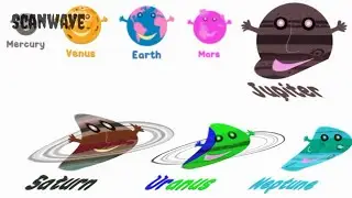 The Planets Song Effects__The Name Of The 8 Planets Effects__The Planet Song
