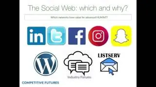 Using Social Media for Competitive Intelligence