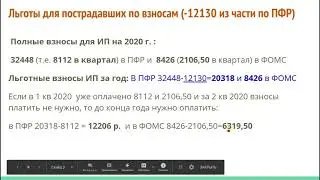 Сколько взносов за себя платить пострадавшему ИП в 2020 г