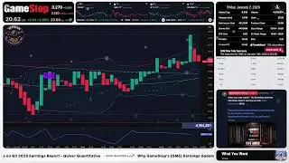 GME Chart Live Stream - 2nd January 2026