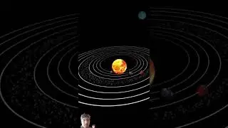 Solar system| Universe| solar system animation #universe #solarsystem