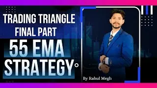 Moving Average Trading Strategy | Technical Analysis | Trade with EMA | By Rahul Megh