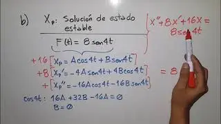 Sistema Resorte-Masa, Amortiguado, Forzado