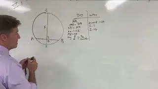 Euclid's Elements: Book 3, Prop 1