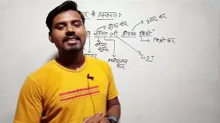 प्रत्यक्ष और अप्रत्यक्ष कर Trick से 🤩 | Gk Tricks By Online Study Zone