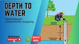 DRASTIC Model - Depth To Water