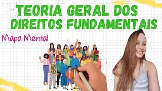 Teoria Geral dos Direitos Fundamentais - MAPA MENTAL Direto Constitucional