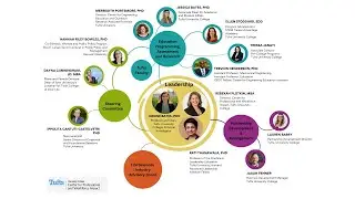 Tufts-WIN Challenge 2026: The Team Behind the Solution