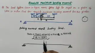 Absolute maximum bending moment | structural Analysis| rolling load