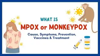Monkeypox (Mpox) Symptoms, Prevention, vaccine & Treatment #mpox