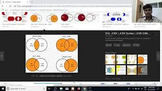 SQL Joins