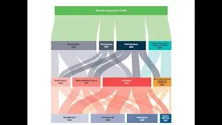 Electric Cost Allocation for a New Era: Principles and Concepts