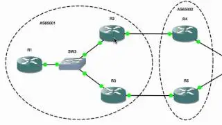 Basic BGP Configuration - Part 3
