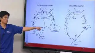 Virtual Manipulator Approach for Robot Manipulators