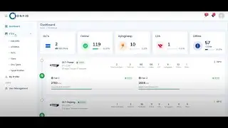 Update Fitur Web Provisioning OLT ZTE C300, C320, dan C300 Mini: Solusi Jaringan Terbaik! | R-Config