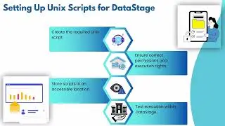 How to Call Unix Script in DataStage | DataStage Training | Unix Scripts Tutorial