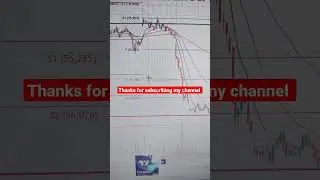 commodity gold trading strategy | gold trading in Tamil | gold mcx | gold target level 8 march 2023