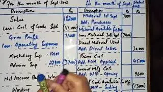 Problem#4 | Income statement | Cost of Goods sold Statement | backward calculation| Purchases ? |