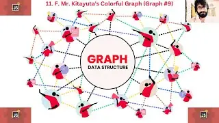 CODEFORCES 11. F. Mr. Kitayuta's Colorful Graph (Graph #9) : JAVASCRIPT