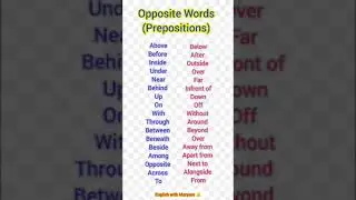 Opposite Words#Opposite Prepositions#English with Maryam