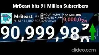 MrBeast atinge 91.000.000 de assinantes