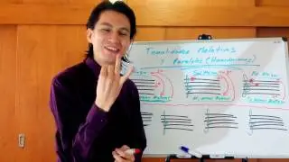 Teoría 50 - Tonalidades relativas y paralelas