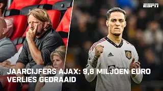 📉 Jaarcijfers Ajax: 