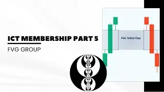 ICT/CRT Membership Part05: FVG BISI SIBI Liquidity Void #ict2022model  #cryptocurrency #khmertrade