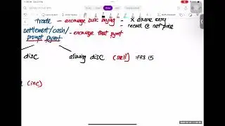 ACCA FA Online Course Preview default