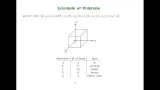 Roger Behrend: The alternating sign matrix polytope
