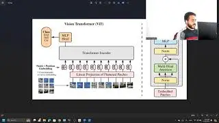 ResNet50 ViT - Vision Transformer with ResNet50  | computer vision شرح عربي
