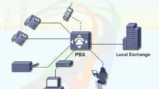 106   10  Transmission Protocols   04  PSTN