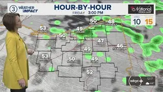 Tracking lake effect rain for some: Afternoon weather forecast in Northeast Ohio for October 24, 202