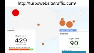 TURBO WEBSITE TRAFFIC, Buy Targeted Traffic That Converts 2018 2019