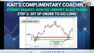 Valentine's Day Trading Special - Coaching Event