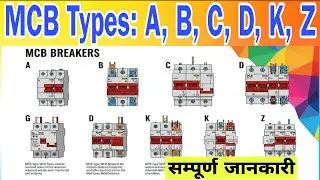 MCB Types Explained: A, B, C, D, K, Z | सही MCB कैसे चुनें? हिंदी में पूरा समझें /Mcb type