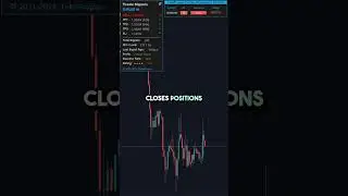 This EA Trades For You With Laser Accuracy #ForexTrading